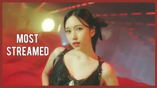 My top 50 most streamed Kpop songs in 2022