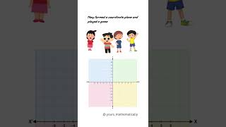 📏 Can You Find the Distance? | Coordinate Geometry Quiz 🧠 #Shorts