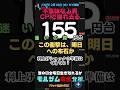 【2025年12月18日 ドル円】155円は決着前夜|CPI後の迷走と売り転換の条件【ブラック目醒ラボFX】