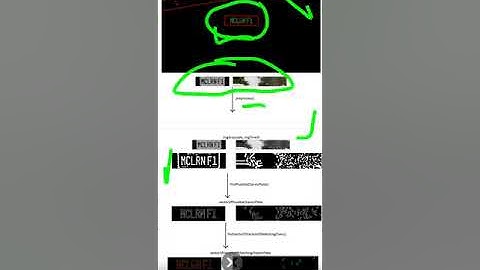 Penjelasan Github ALPR indonesia/OpenCV 3 License Plate Recognition Python
