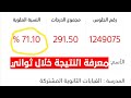 موقع نتيجة الثانوية العامة بالنسبة المئوية لطلاب علمي وادبي وعلمي رياضة 2023