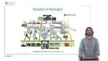 Integrated Design Process | 12/13 | UPV