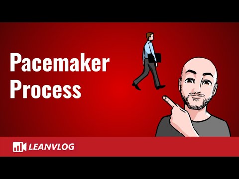 Pacemaker Process Explained | What is a Pacemaker Process in Lean