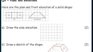 June 2009 Higher Paper 1 (3H) Edexcel Q9 Plans and elevations