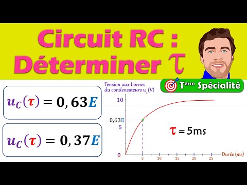 Méthode : Déterminer tau (temps caractéristique) circuit RC condensateur