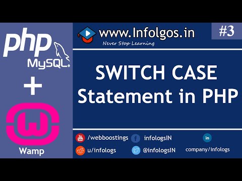 How to use SWITCH Statement in PHP (Condition Statement)