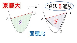 # 242. (★★★) 面積比