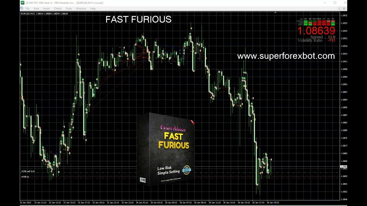 🚀 Best Forex Automated Trading Bot 2026 🚀