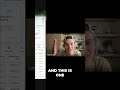 Boost Your Google Ads: Brand Conversion Secrets &amp; Cold Traffic Strategy! #shorts