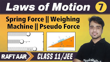 Laws of Motion 07 | Spring Force | Weighing Machine | Pseudo Force | Class 11/JEE | RAFTAAR