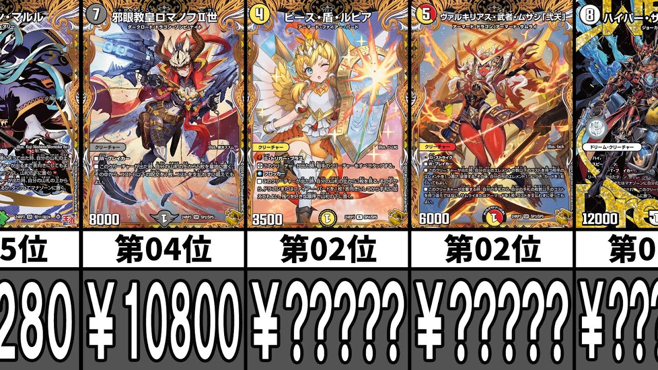 デュエルマスターズ】王道篇第3弾「ゴールド・オブ・ハイパーエンジェル」商品予約＆収録カードまとめ (全種判明) - 田園補完計画 第十七次中間報告書