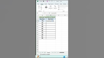 Unichar Function in Excel |#excel how to use unichar Function in Excel |@cslwithpooja