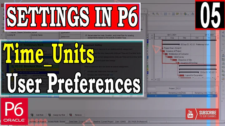 Time Units in user preferences | settings in Primavera P6 | Units and Duration Format | Explained