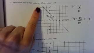 Calculating Slope Part 1