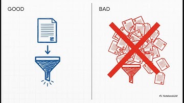 Dữ Liệu Tinh Gọn: Biến Dữ Liệu Thành Lợi Thế Cạnh Tranh & Tăng Trưởng Doanh Nghiệp