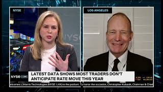 FedWatch Advisors Founder Ben Emons Discusses Latest Inflation Trends