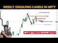 WEEKLY OUTLOOK FOR NIFTY &amp; BANK NIFTY | Buvanesh the Trader