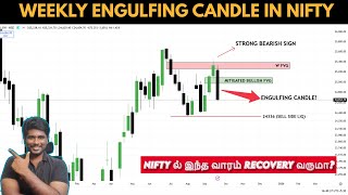 WEEKLY OUTLOOK FOR NIFTY &amp; BANK NIFTY | Buvanesh the Trader