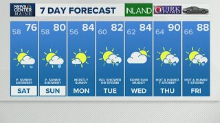 NEWS CENTER Maine Weather Video Forecast