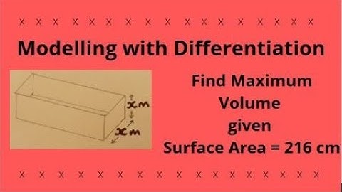 Year 1 / AS Maths - Modelling by Differentiation