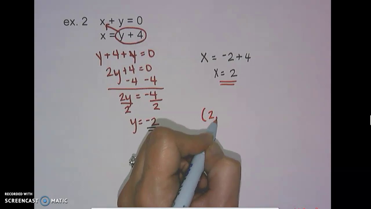 Solving Systems by Substitution notes