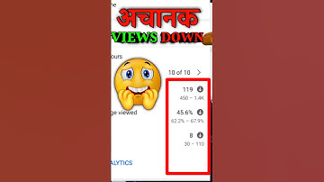 😱 अचानक View Down हो गया 🔥 | Views Down problem | Youtube views Down Problem 2023 | #shorts #viral