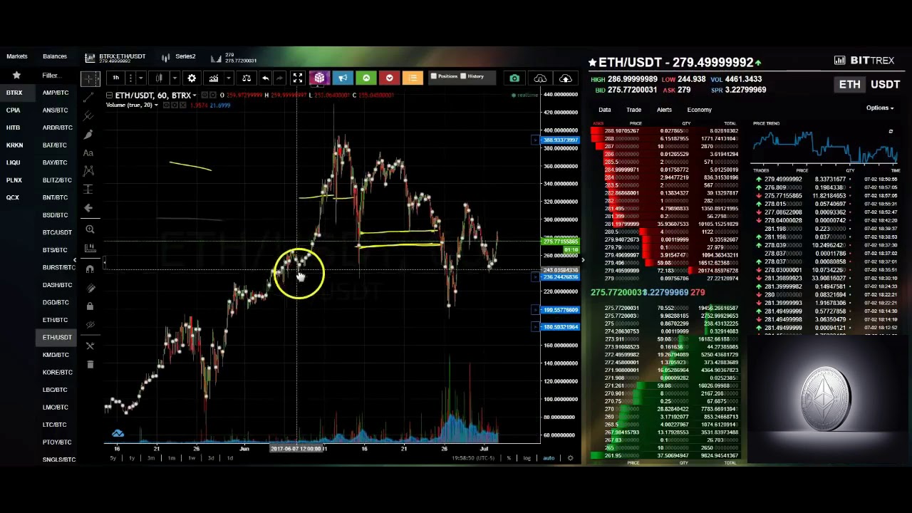 Tradewinds cryptocurrency is crypto mining dead reddit