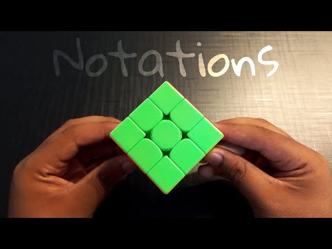 "3x3 Notation Guide" How to Read Algorithms (Hindi Urdu)