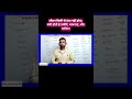 indian History राजवंश संस्थापक और राजधानियां SSC CGL UPSC civil services #uttrakhand_police