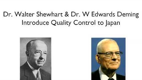 Learn What the 7 Quality Control Tools Are in 8 Minutes