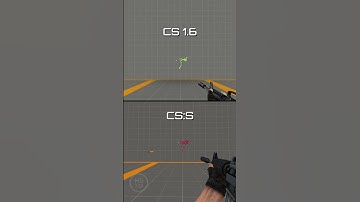 M4A1 Spray Pattern in Counter-Strike