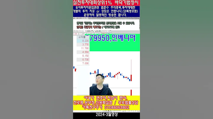 ☑️079950,인베니아,주가분석전망,추천종목,