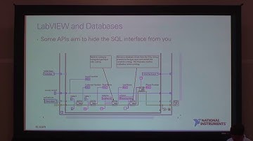 2016 NIWeek Craig Hitchman LabVIEW   Databases   Use The Power of SQL