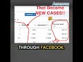 Personal Injury Advertising For MVA Cases Success!