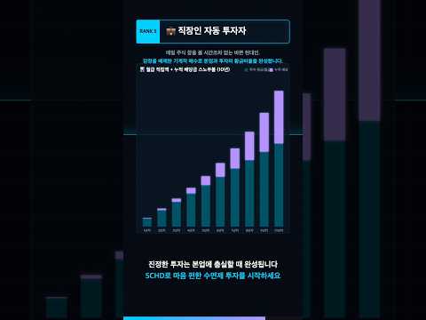 월급날 '이것'만 해두세요! 마음 편한 수면 투자법 (feat. SCHD)