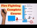 Complete fire fighting course