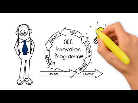 OGC IP Sponsor Video