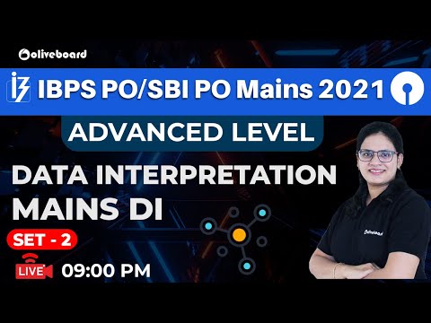 Video: Il programma di SBI PO e IBPS PO è lo stesso?