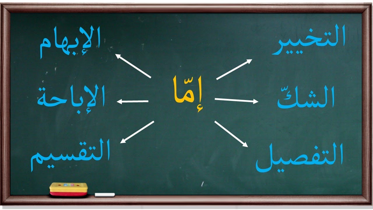 إما ومعانيها وأحكامها | موسوعة الأدوات والحروف |63| - YouTube