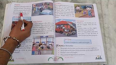 EVS CLASS - II CHAPTER - 8 Our Neighbourhood