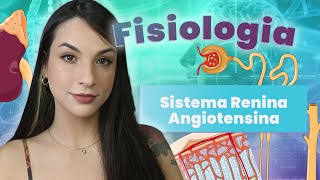 Sistema Renina Angiotensina Fisiologia Flavonoide