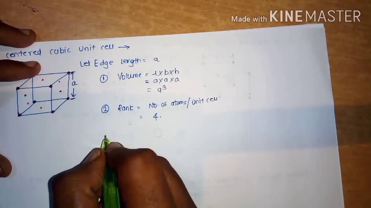 Solid state lecture no 7 - YouTube