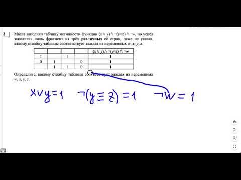 13 задание егэ по информатике. 13 задание егэ информатика. Задача 13 егэ информатика. 13 задание егэ информатика. Егэ информатика.