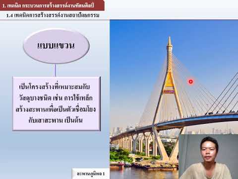 ผลสลากกินแบ่งรัฐบาล วันที่ 1 พย. 2567 ผลสลากกินแบ่งรัฐบาล วันที่ 1 พย. 2567
