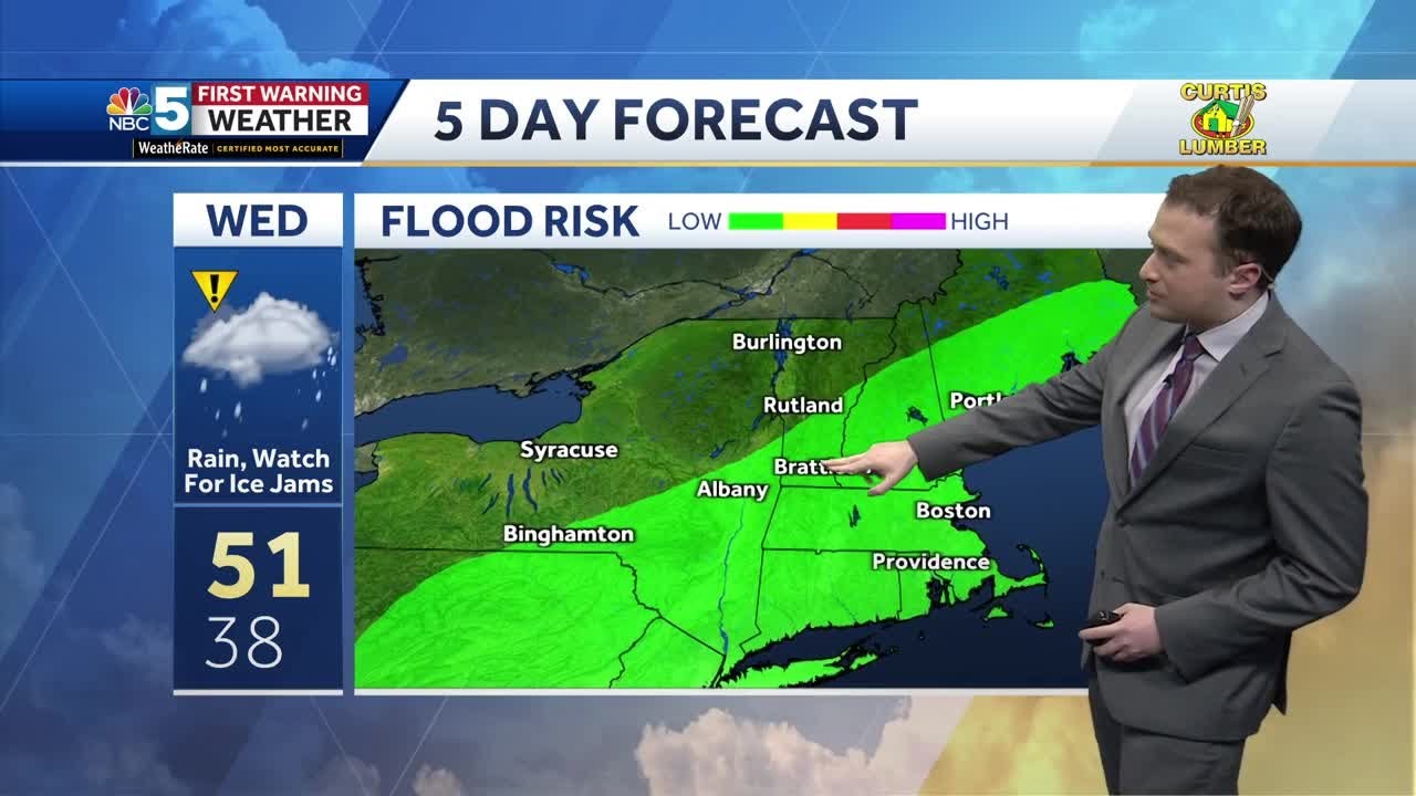 Rain and snow showers possible for Town Meeting Day in Vermont, New ...
