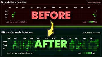 Graph-Greener: HACK GITHUB CONTRIBUTION GRAPH (2025)!