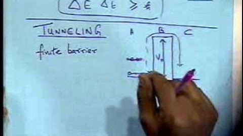 11 Quantum Physics - A Review part 2)