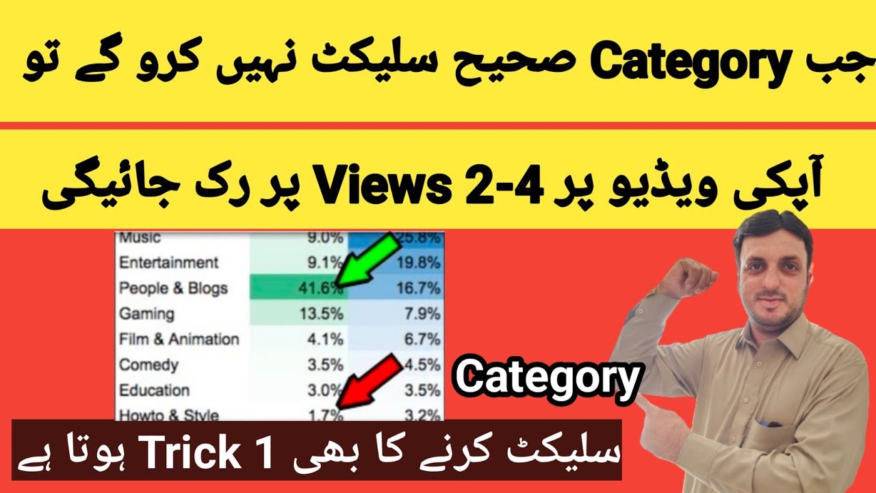 views decrease,why?💴views ruk jaae to kya... 2-4 Views K Baad Video Ruk Jati He To Is Trick Se Category Set Kro ...