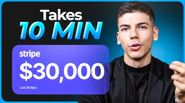 How I Built A New Business In 10 Minutes Using Only AI