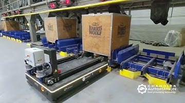 AGV’s from sizer to a pack line - Demonstration Speed